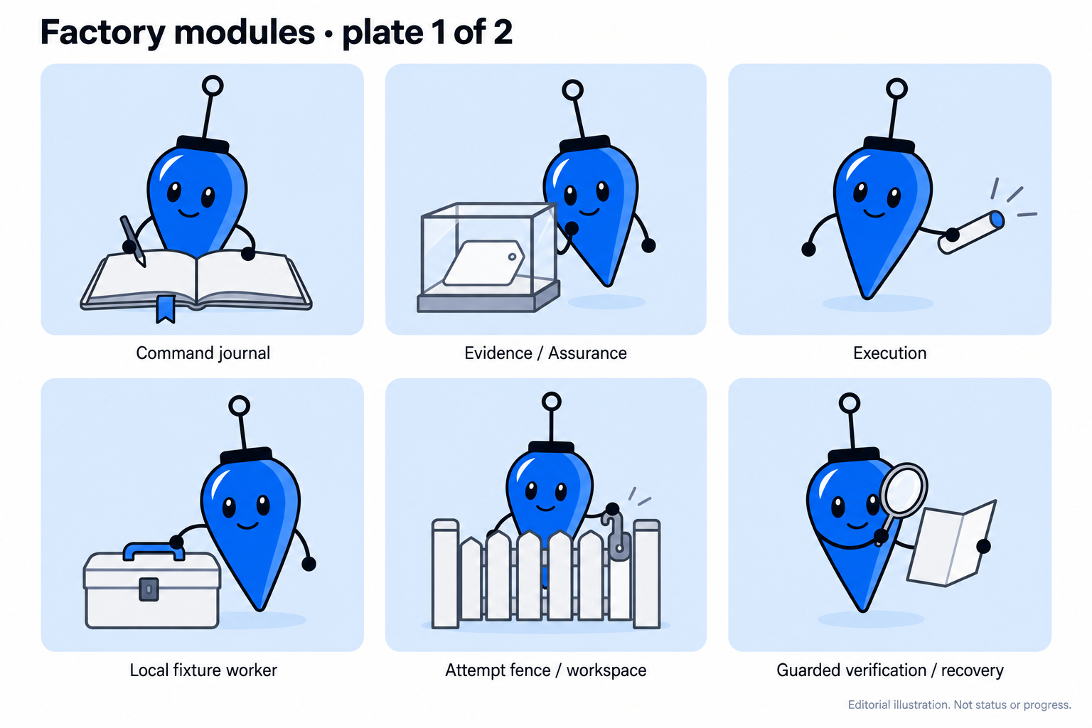 Module studies, plate 1 of 2: six Plumb studies for the records-and-runs modules, each labelled with its module's name.